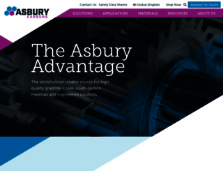 asbury.com screenshot