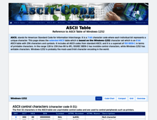 ascii-code.com screenshot