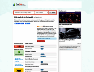 ashapaid.com.cutestat.com screenshot