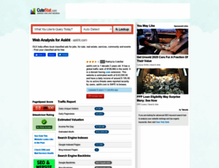 askht.com.cutestat.com screenshot