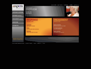 aspenms.com screenshot
