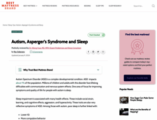 aspergers.com screenshot