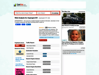 aspergers101.site.cutestat.com screenshot