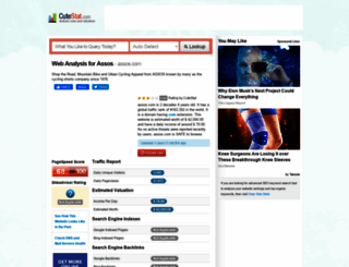 assos.com.cutestat.com screenshot