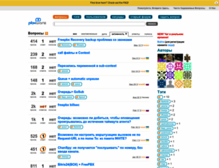 asterisk-support.ru screenshot