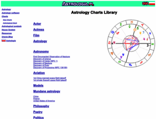 astrologychart.eu screenshot