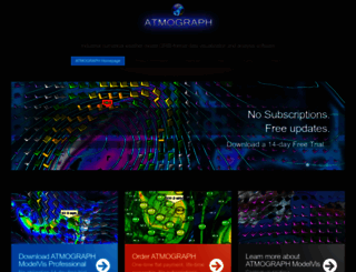 atmograph.com screenshot