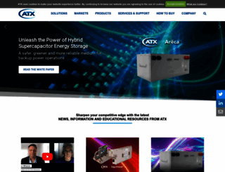 atxnetworks.com screenshot