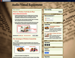 audiovisual-equipment.blogspot.hr screenshot
