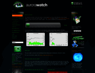 aurorawatch.ca screenshot
