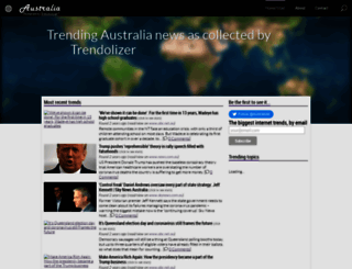 australia.trendolizer.com screenshot