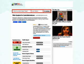 australiatradenow.com.cutestat.com screenshot