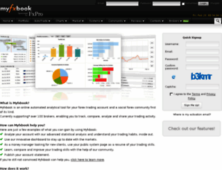 auto1.myfxbook.com screenshot