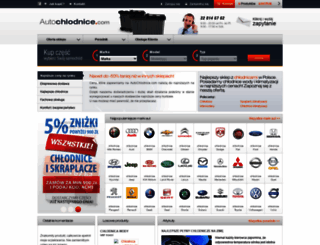 autochlodnice.com screenshot
