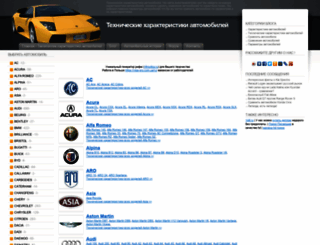 autoharakteristiki.com screenshot