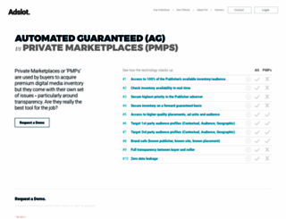 automatedguaranteed.com screenshot