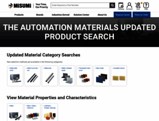automationmaterials.com screenshot