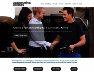 automotivecolours.co.nz screenshot
