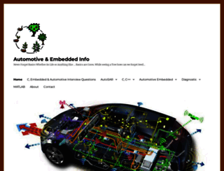 automotiveembeddedsite.wordpress.com screenshot
