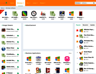 ava.softwaresea.com screenshot