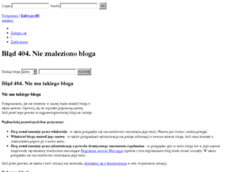 avatary-bollywood.mylog.pl screenshot