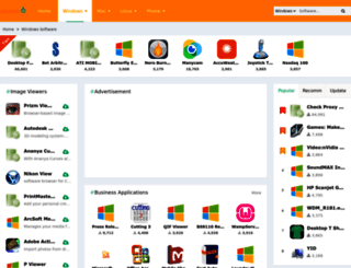avd.softwaresea.com screenshot