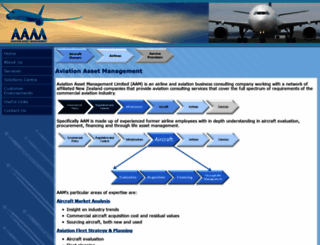 aviationassetmanagement.com screenshot