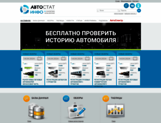 avtostat-info.com screenshot