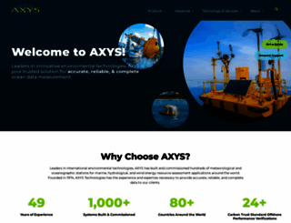 axystechnologies.com screenshot