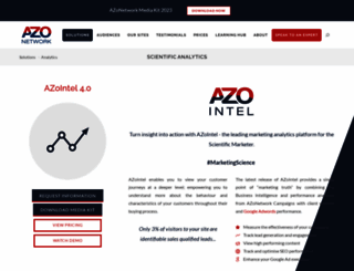 azointel.com screenshot