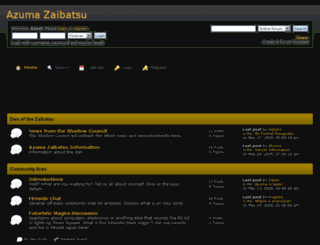 azumazaibatsu.createaforum.com screenshot