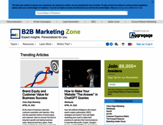 b2bmarketingzone.com screenshot
