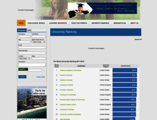 bachilleratoadistancia.org screenshot