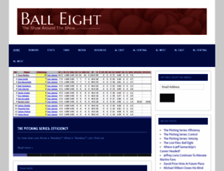 balleight.com screenshot