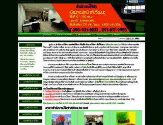 banbkk.org screenshot