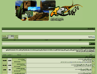 banimalk.net screenshot