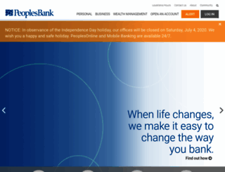 bankatpeoples.com screenshot