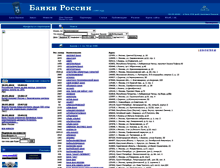 banksbd.spb.ru screenshot