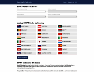 bankswiftcode.info screenshot