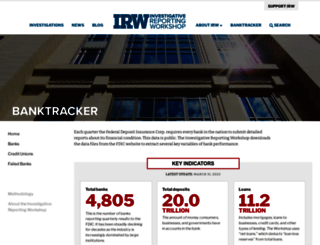 banktracker.investigativereportingworkshop.org screenshot