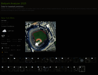 baseball-weather.com screenshot