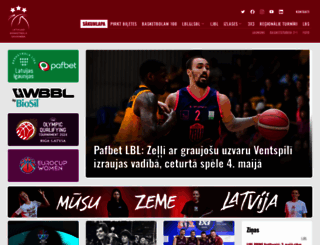 basket.lv screenshot