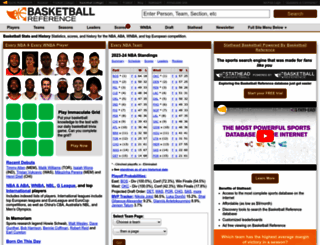 basketballreference.com screenshot
