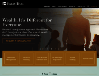 beacontrust.com screenshot