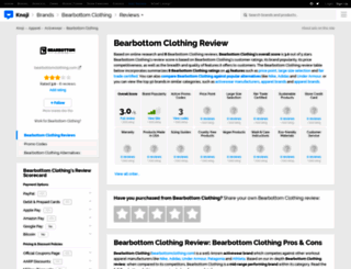 bearbottomclothing.knoji.com screenshot