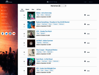 beatspeakmusic.com screenshot