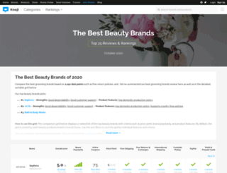 beauty.knoji.com screenshot