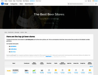 beer.knoji.com screenshot
