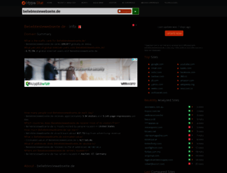 beliebtestewebseite.de.hypestat.com screenshot
