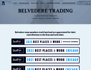 belvederetrading.com screenshot